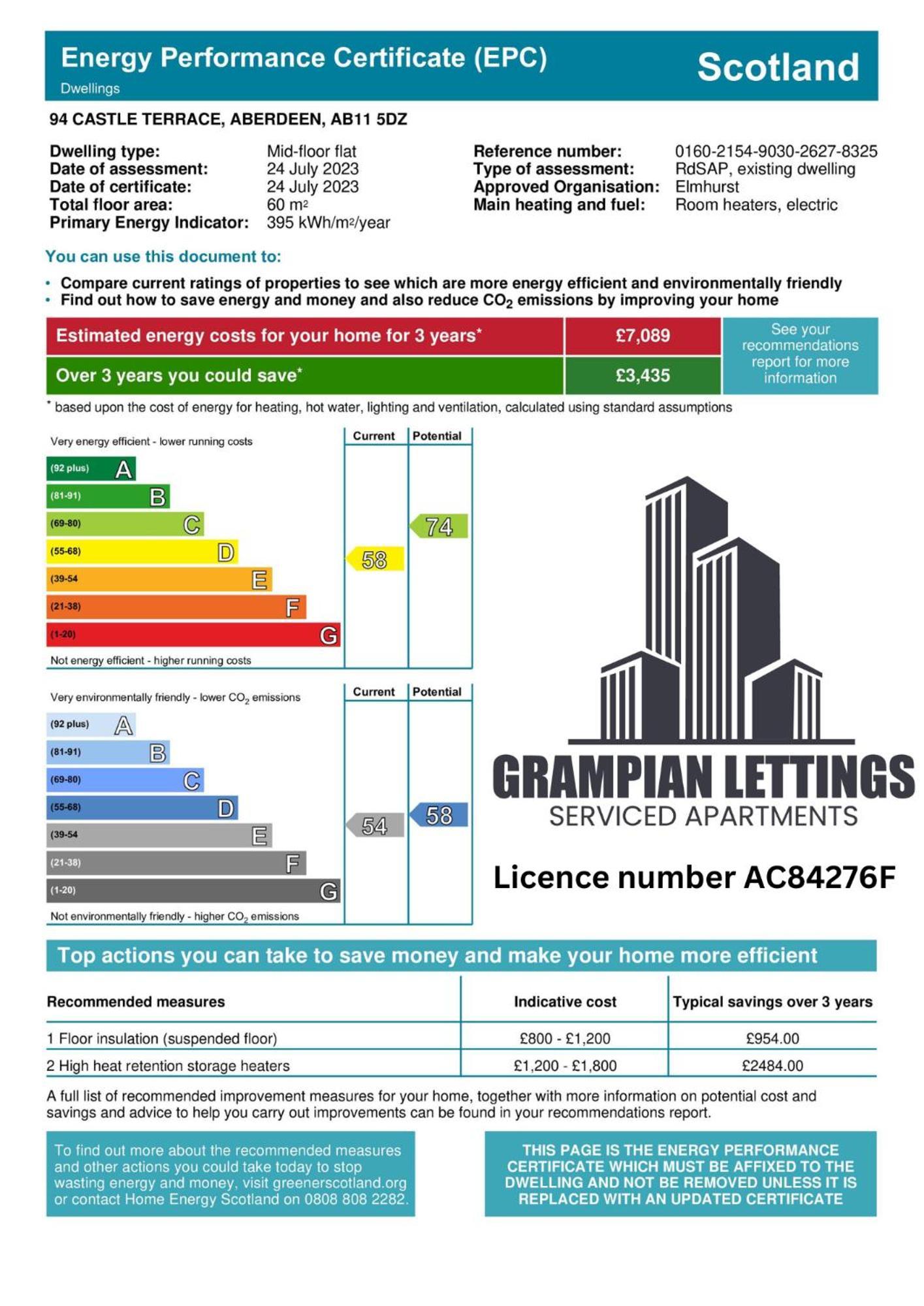 Bohemian Raphsody Apartment ✪ Grampian Lettings Ltd Aberdeen Exterior foto